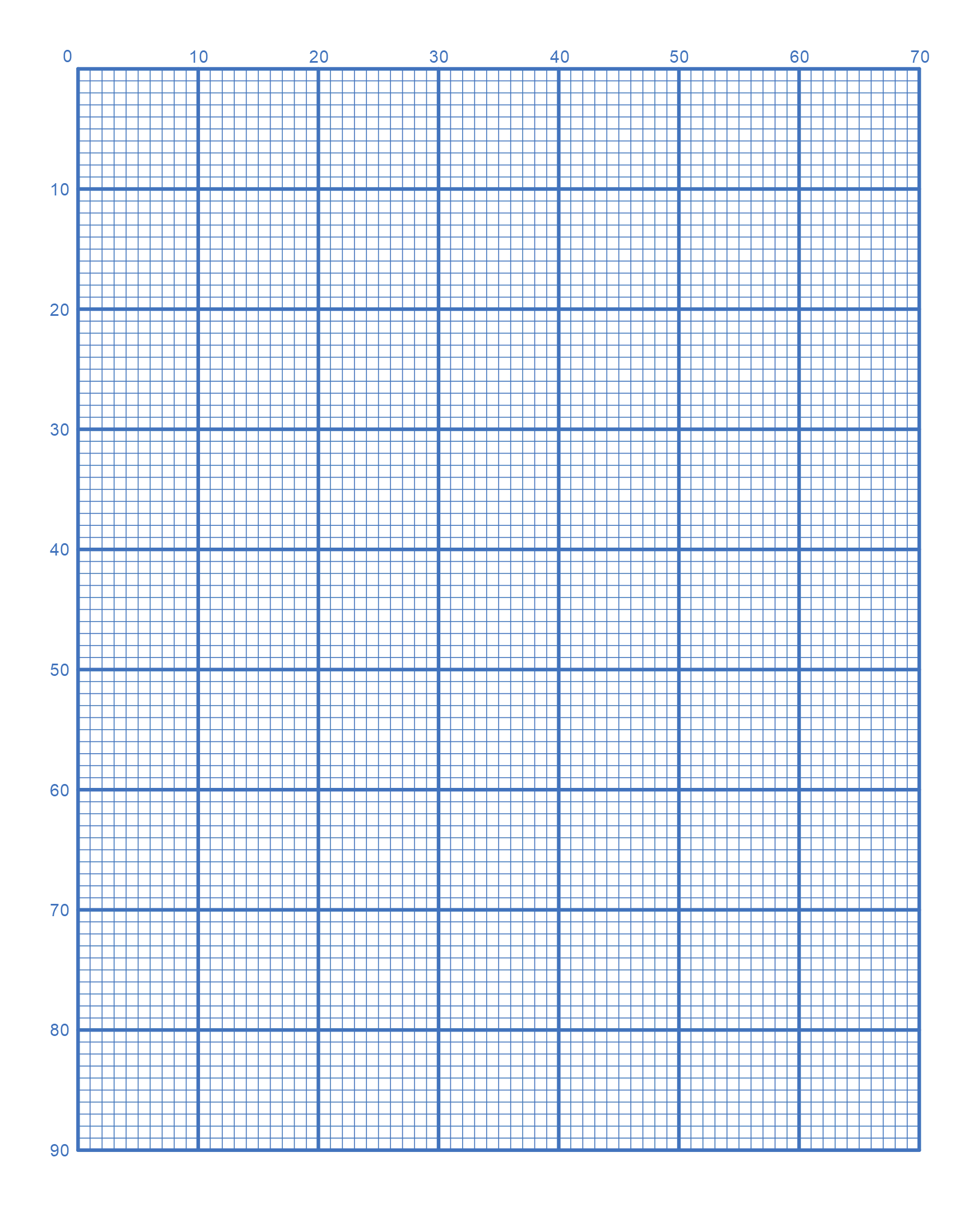 free printable graph paper (online grid paper) – free printables